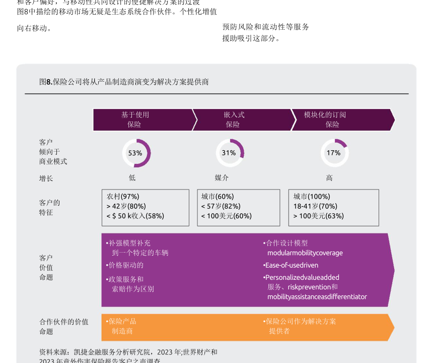 西部证券 聚焦投资咨询，助力财富增值