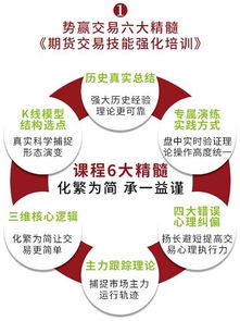 势赢交易 黑色化工多头面临考验，投资咨询策略解析